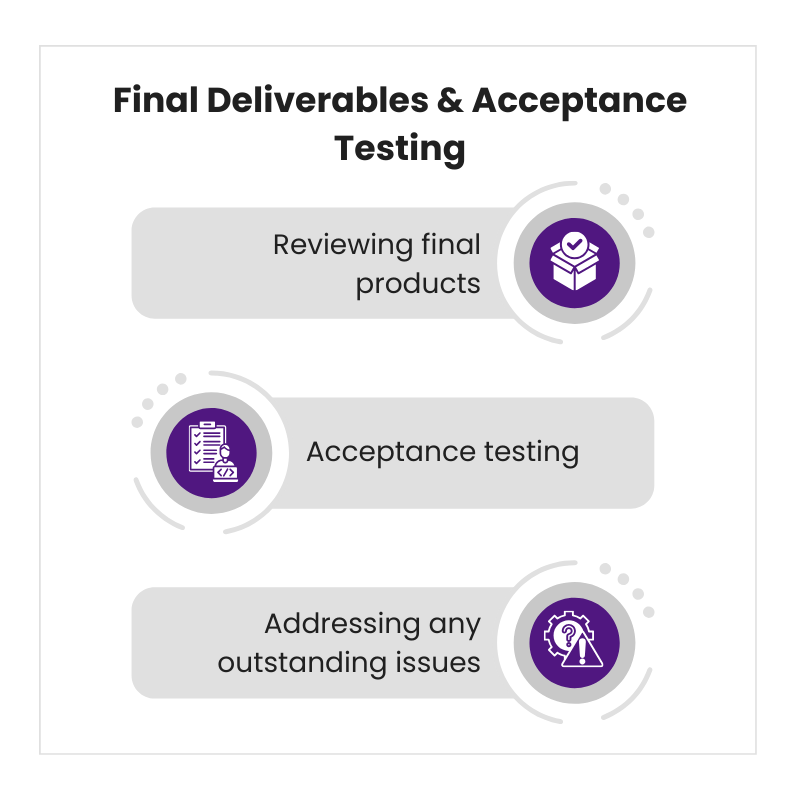 Final Deliverables & Acceptance Testing