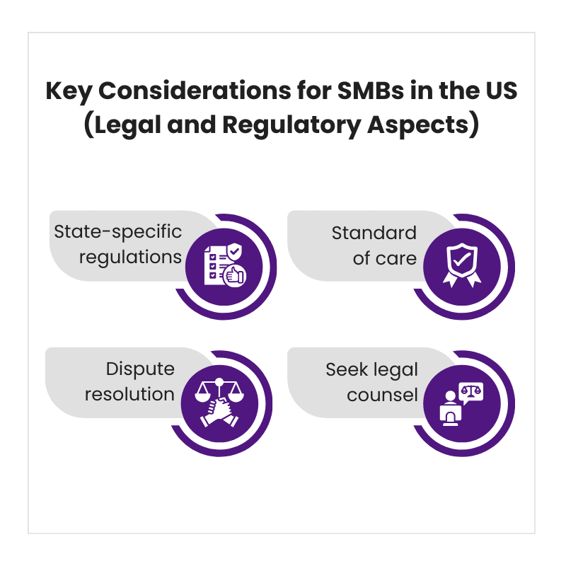Key Considerations for SMBs in the US
